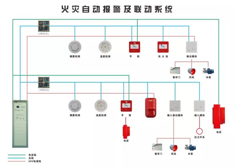 火災報警3.jpg